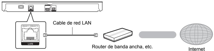 PANASONIC DMP-BDT381 - DMP-BDT385EG - PASO 2 : Conexión a una red - 2