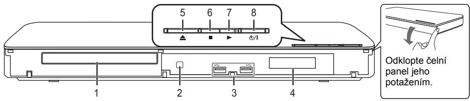 PANASONIC DMP-BDT381  -  DMP-BDT385EG - Referencni priručka ovladače - 2