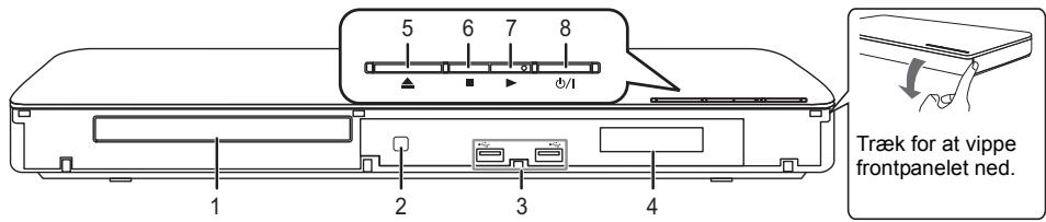 PANASONIC DMP-BDT381 - DMP-BDT385EG - Referencevejledning for betjening - 2
