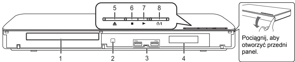 PANASONIC DMP-BDT381 - DMP-BDT385EG - Przewodnik po funkcjach sterowania - 2