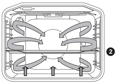HISENSE BS5545AG - Cuisson à la broche (uniquement sur certains modèles) - 7