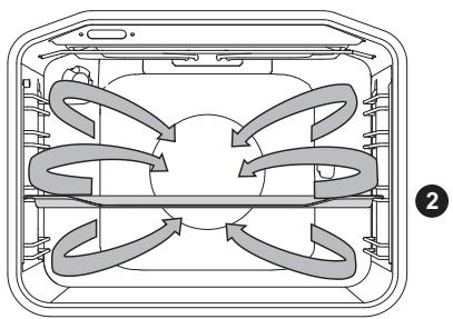 HISENSE BS5545AG - Cuisson à la broche (uniquement sur certains modèles) - 11