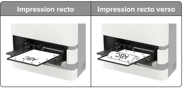 LEXMARK MS822DE - Alimentation du chargeur multifonction - 4
