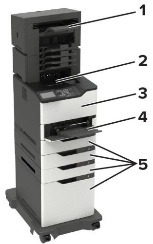 LEXMARK MS822DE - Remarques : - 1