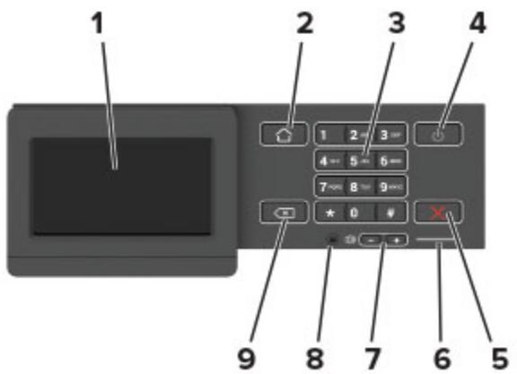 LEXMARK MS822DE - Imprimantes lexmark M5255, M5270, MS822 et MS826 - 1