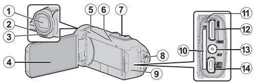 JVC GZ-RX115 - OBS! - 3
