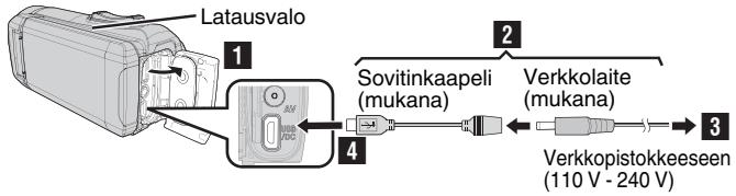 JVC GZ-RX115 - TÄRKEAA - 1