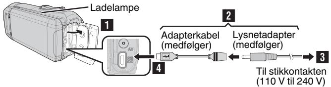 JVC GZ-RX115 - Kontrol af medfølgende tilbehør - 2
