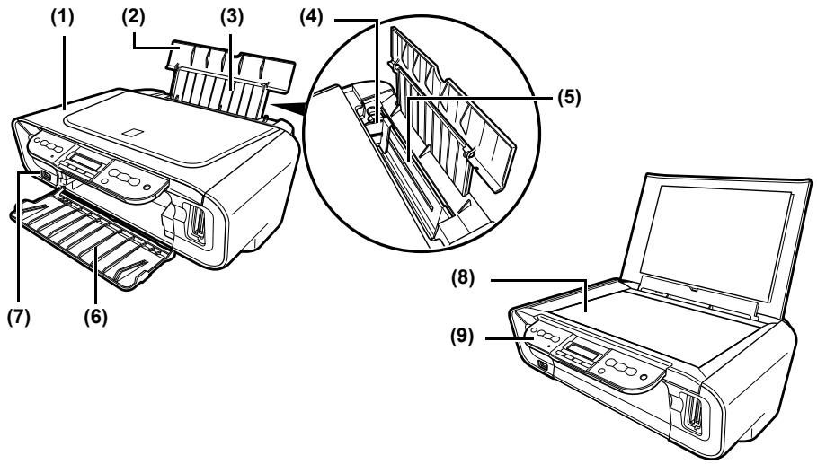 CANON MP160 - - Exterior - 1