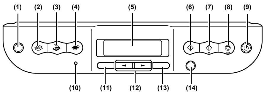 CANON MP160 - MP180 - 1