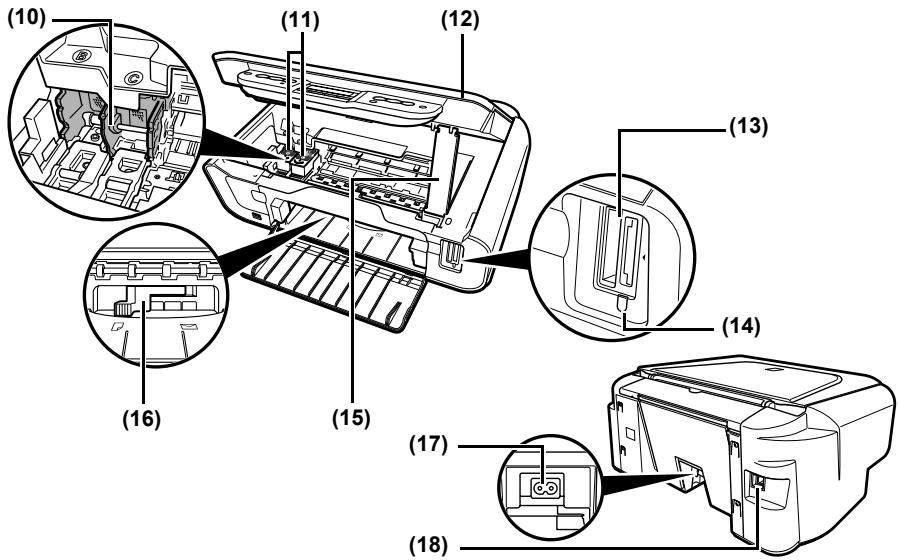 CANON MP160 - Rear view and interior - 1