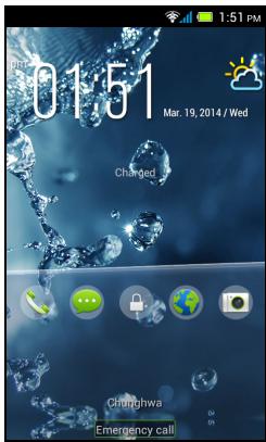 ACER LIQUID Z4 - Waking your smartphone - 1