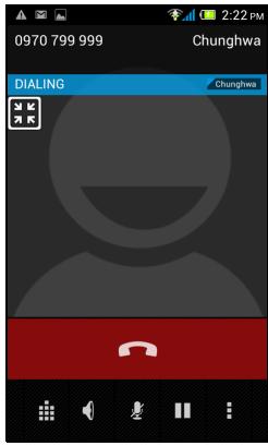 ACER LIQUID Z4 - The voice call screen - 1