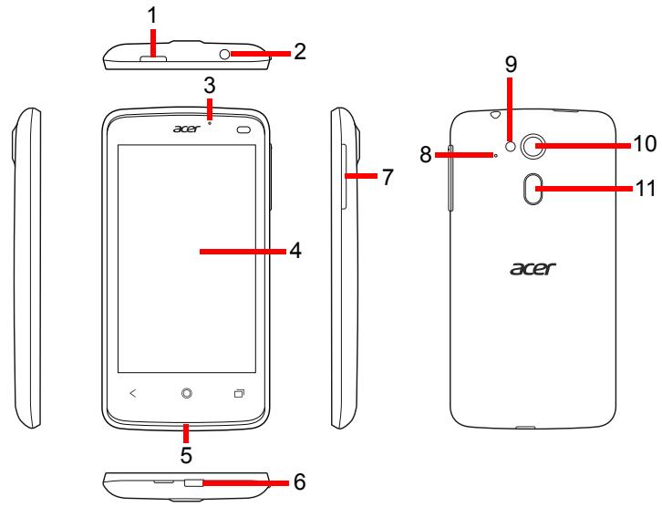ACER LIQUID Z4 - Views - 1