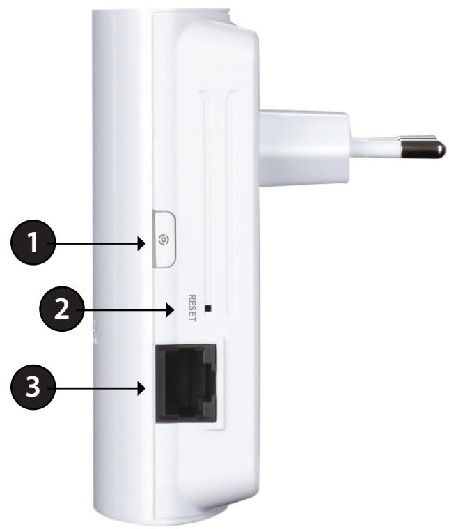 D-LINK POWERLINE - Hardware Overview Connection - 1