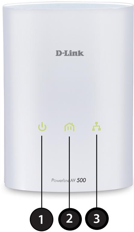 D-LINK POWERLINE - Hardware Overview LEDs - 1