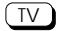 ONE FOR ALL TREND LINE - The AUX Key: Setting Up a Second Television or Video - 2