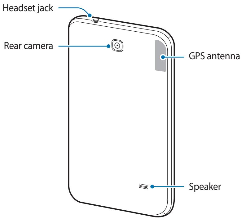 Headset jack Rear camera GPS antenna Speaker
