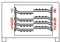 MOULINEX OX6778FR - Positie van de grille - 1