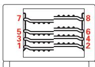 MOULINEX OX6778FR - Shelf position - 1