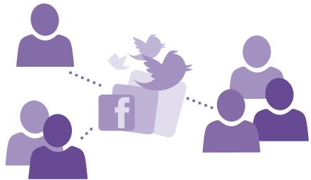 NOKIA LUMIA 640 - Social networks - 1
