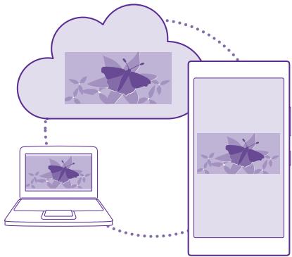 NOKIA LUMIA 640 - OneDrive cloud storage - 1