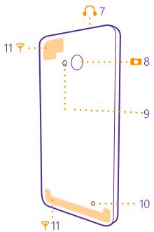 NOKIA LUMIA 640 - Keys and parts - 2