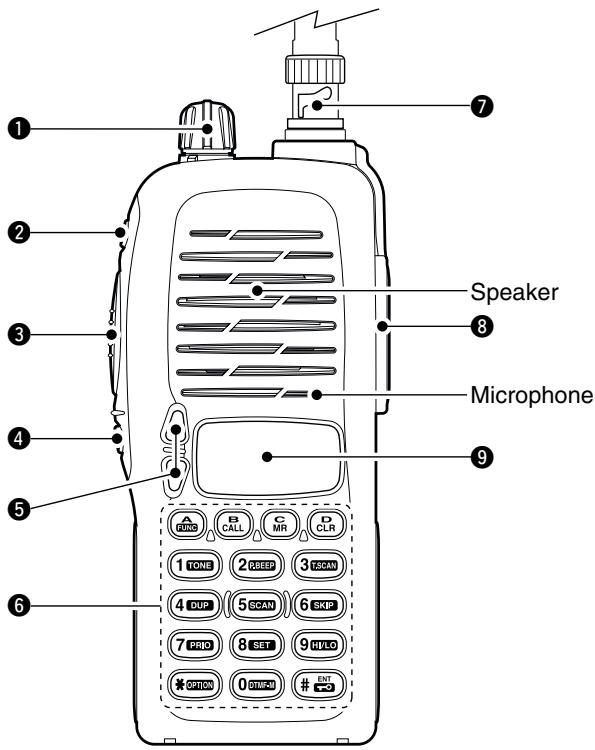 ICOM IC-V8 - Switches, controls, keys and connectors - 1