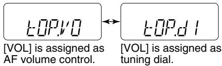 ICOM IC-V8 - For your information—[VOL] function assignment - 2