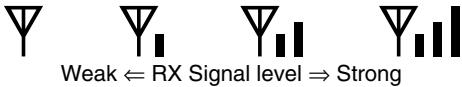 ICOM IC-V8 - SIGNAL INDICATOR - 1