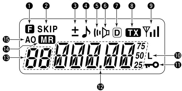 ICOM IC-V8 - Function display - 1