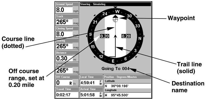 LOWRANCE 3500C - Navigate to a Waypoint - 1