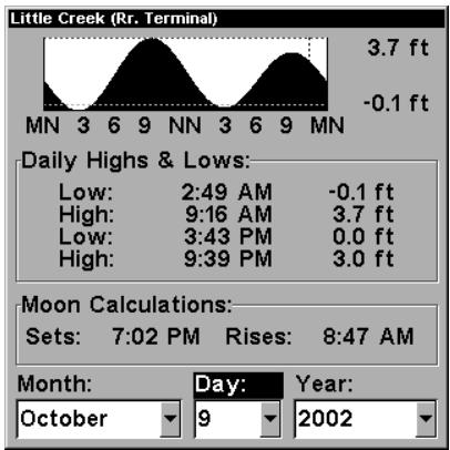 LOWRANCE 3500C - To view tide information: - 2