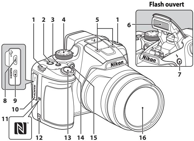NIKON COOLPIX P610 - Boitier de l'appareil photo - 1