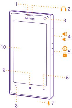 NOKIA LUMIA 435 - Keys and parts - 1