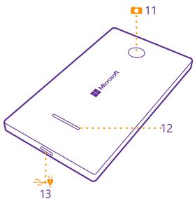NOKIA LUMIA 435 - Keys and parts - 2