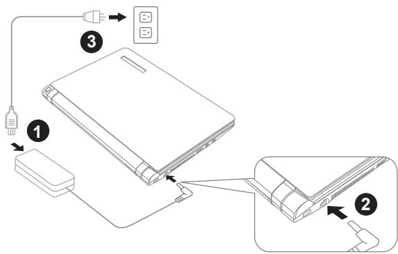 GIGABYTE Q2005 - Switching from AC Adapter Power to Battery Power - 2