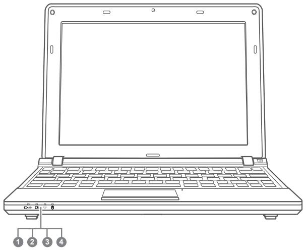 GIGABYTE Q2005 - 系統LED指示燈 - 1