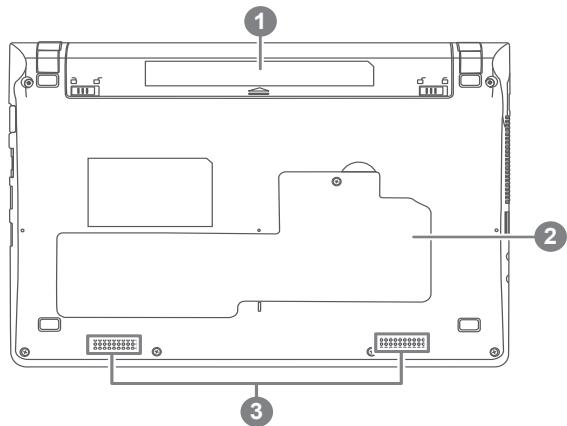 GIGABYTE Q2005 - 底視圖 - 1