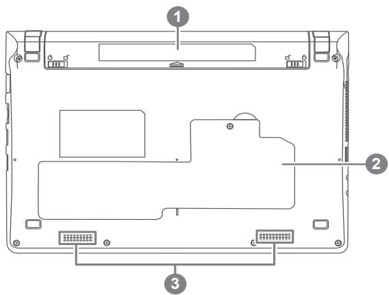 GIGABYTE Q2005 - Bottom View - 1