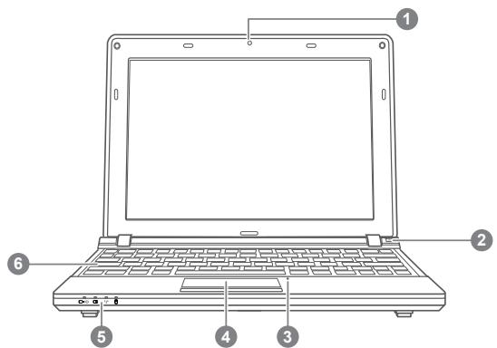 GIGABYTE Q2005 - 上視圖 - 1