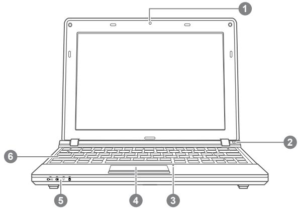 GIGABYTE Q2005 - Top View - 1