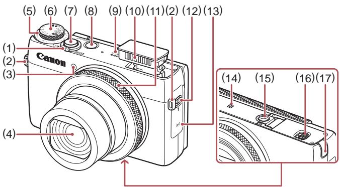 CANON POWERSHOT G7 X - Part Names and Conventions in This Guide - 1