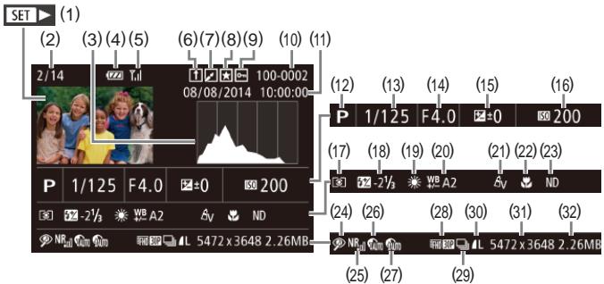 CANON POWERSHOT G7 X - Playback (Detailed Information Display) - 1