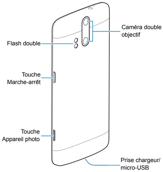 ZTE AXON MINI - Pour commencer - 1