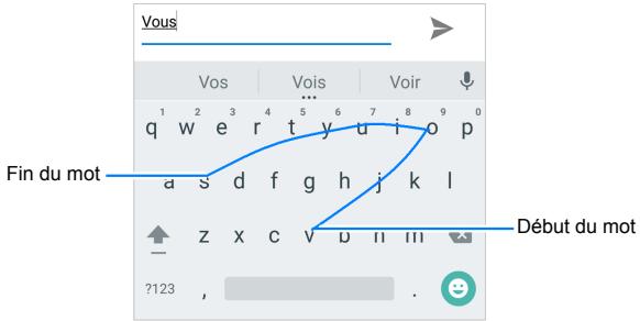 ZTE AXON MINI - Saisie gestuelle - 1