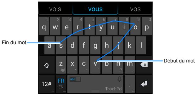 ZTE AXON MINI - Remarque : - 1