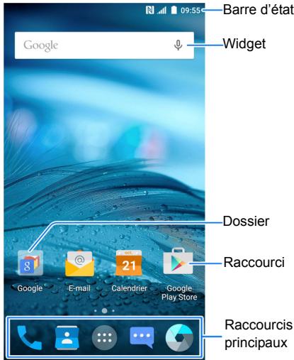 ZTE AXON MINI - Présentation de l'écran d'accueil - 1