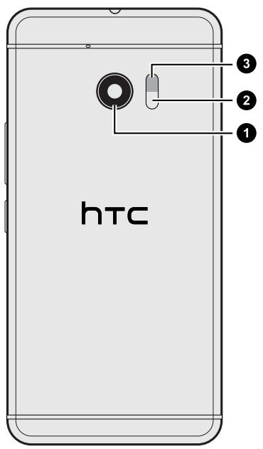 HTC 10 - Panneau arrêté - 1