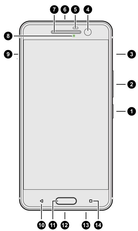 HTC 10 - HTC 10 - 1